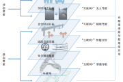 人工智能导航妲己 探索未来导航技术的新成果