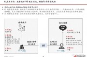 世界周刊人工智能 AI技术在全球范围内的应用与发展趋势