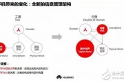人工智能引擎华为 华为人工智能引擎技术的应用与发展