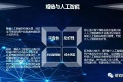 日本人工智能婚配 探讨人工智能在婚恋行业中的应用