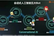ai人工智能课程 介绍最新的人工智能技术及应用