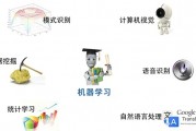 学习机器人心得 从零开始学习机器人的经验分享