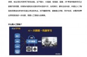 人工智能的应用论文 探讨人工智能在各个领域的应用与发展