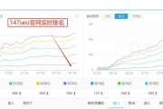 400ai页面更新 网站内容更新的最新技巧