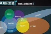 人工智能知识库 探索人工智能领域的知识库建设