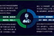 人工智能语音外呼系统 提高客户服务效率的新利器
