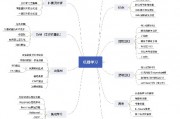 机器学习路径 从入门到进阶的学习路线指南