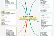 人工智能开发框架 全面了解人工智能开发的框架和工具