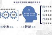 人工智能财税 如何应用人工智能提升财务和税务管理效率