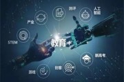 智能教育ai怎么样 探索智能化教育的未来