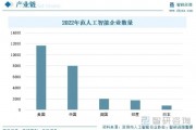 厦门人工智能 探索厦门市人工智能产业发展前景