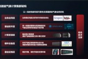 中科曙光智能算法 探索未来智能计算的新趋势