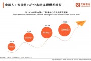 贵州人工智能产业发展现状与前景分析