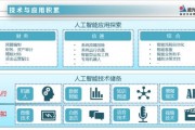 人工智能机关部门 探索未来智慧管理的新模式