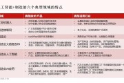 人工智能算法全集免费阅读 掌握人工智能算法的必备资料