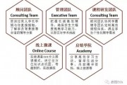 台大机器学习 探究台湾大学机器学习课程的教学内容和特点