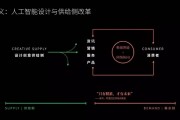 人工智能算法与平面设计的完美结合 探讨如何利用人工智能算法优化平面设计