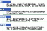 红外测温人工智能算法的应用与发展趋势