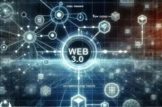 web智能算法语言 探索未来智能化网络的发展趋势