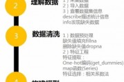 怎么学习机器学习 入门机器学习学习路径指南