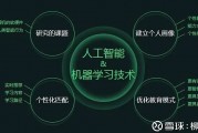 人工智能引擎训练方案有哪些 探索AI引擎训练的多种方案