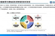 人工智能在化工行业中的应用 探讨人工智能技术在化工领域中的发展与应用