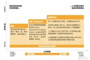 人工智能的缺陷 探讨人工智能技术存在的问题和挑战
