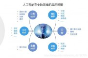 人工智能及其应用 深入探讨人工智能的发展和应用领域