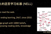 机器学习mitchell 深入探究机器学习的领域和应用