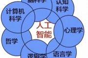 你算人工智能吗 探讨人工智能的定义与特点