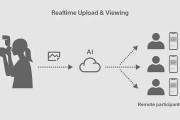 图片转ai 图片智能识别的新技术
