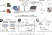 人工智能与基因工程的交叉应用 探讨人工智能在基因工程领域的应用