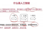 人工智能技术简明教程 入门级AI技术讲解