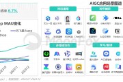 人工智能app排行 探究最受欢迎的人工智能应用程序