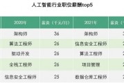 人工智能工作待遇 了解人工智能行业的薪资和福利