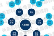 人工智能的专业技能 掌握人工智能的核心技术