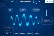 言通人工智能语音识别引擎 了解最新的语音识别技术