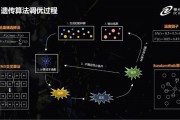 智能算法终止 算法优化中的终止条件