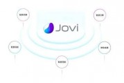 vivo人工智能形象 探究vivo人工智能形象的设计与实现
