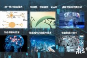 人工智能科研所 探索未来智能科技的前沿研究机构