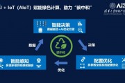 智能算法成破题关键 探索现代解题新思路