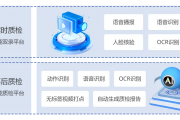 AI智能质检 提高企业质检效率的新工具