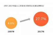 人工智能算法现状 探究当前人工智能算法的发展状况