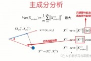pca机器学习 详解PCA在机器学习中的应用