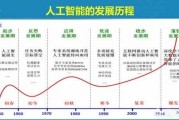 人工智能介绍资料 了解人工智能的基本知识和应用领域