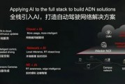 华为AI开放平台 开放智能时代的大门