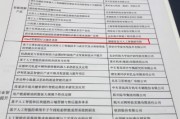 湖南省自兴人工智能 探索智能化未来，开创湖南AI新时代