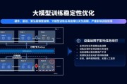 AI训练平台 探索AI训练的新方法