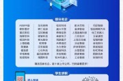 济南人工智能组装招聘 招聘信息详解