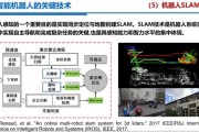 智能控制是人工智能 探究智能控制技术的发展和应用